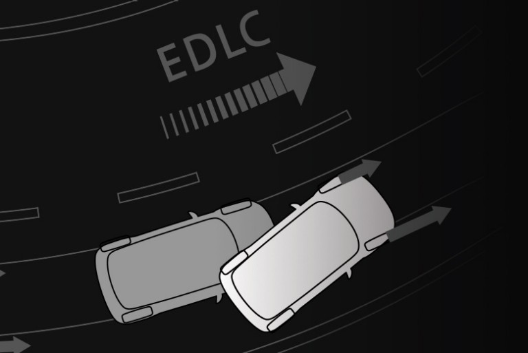 Elektronska diferencijalna kontrola zaključavanja