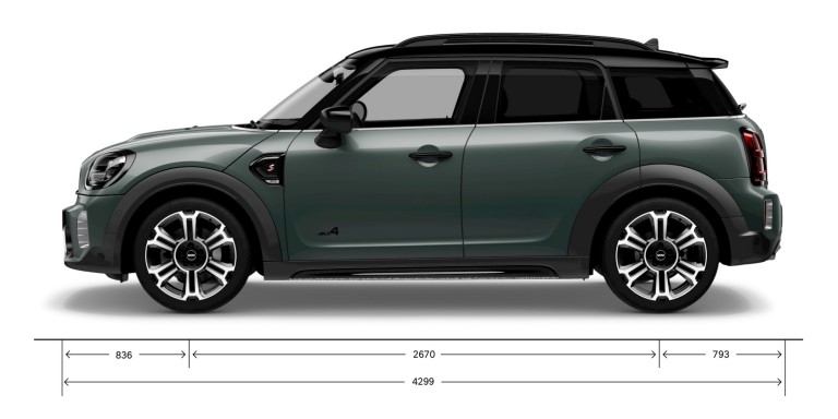 MINI Countryman – sa strane – dimenzije